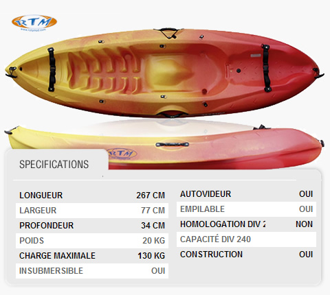 Kayak Mambo